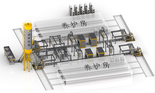 gongchenggoujianzidongshengchanxian1.jpg