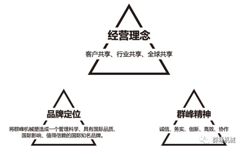 71c30fe1f9f1d8fcd429f715ee0532c8_副本 71c30fe1f9f1d8fcd429f715ee0532c8_副本